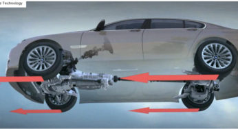 Що таке BMW xDrive і чому його так люблять?