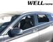 Дефлектори вікон для Infiniti QX50 2019- з хром молдингом WELLvisors 3-847IN012 209036 фото 3