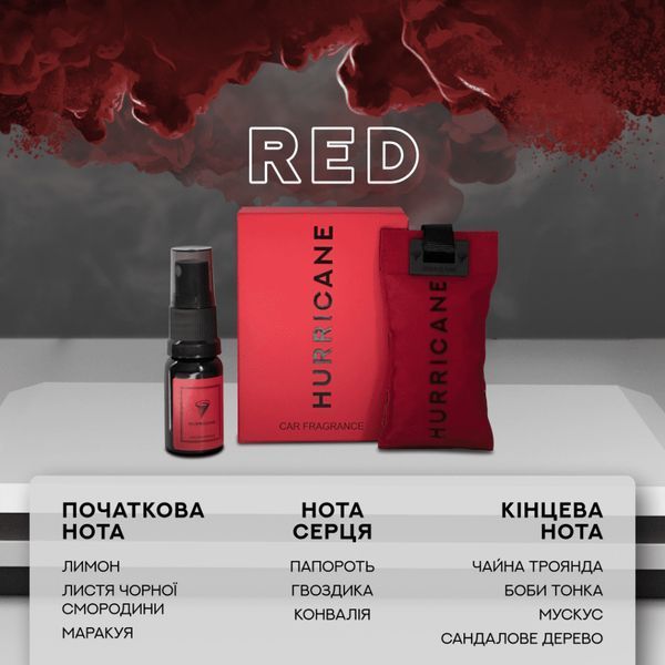 Ароматизатор в авто Hurricane Red (standart) Аромасаше на дзеркало 522490 фото