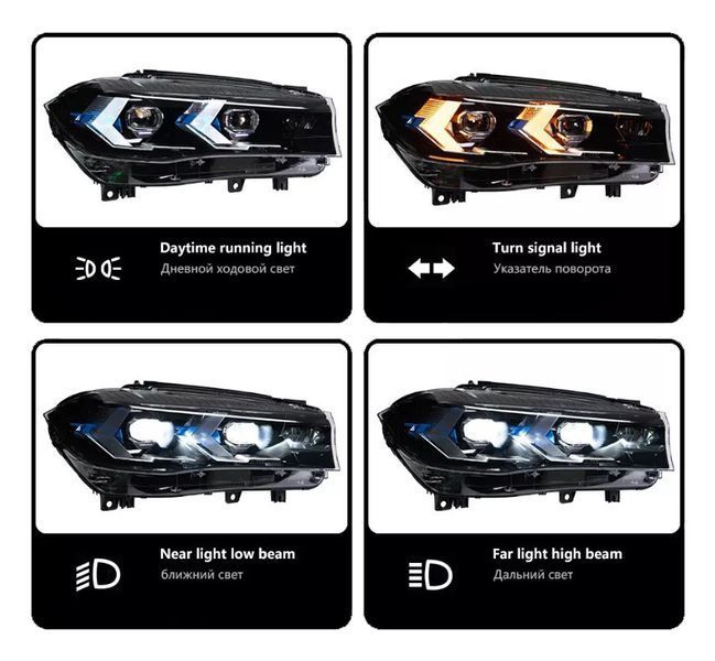 Передні фари на BMW X5 F15 2013-2018 FULL LED стиль G05 2024 430814 фото