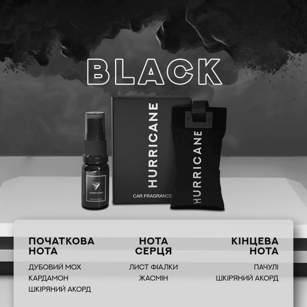 Ароматизатор в авто Hurricane Black (standart) Аромасаше на дзеркало 522491 фото
