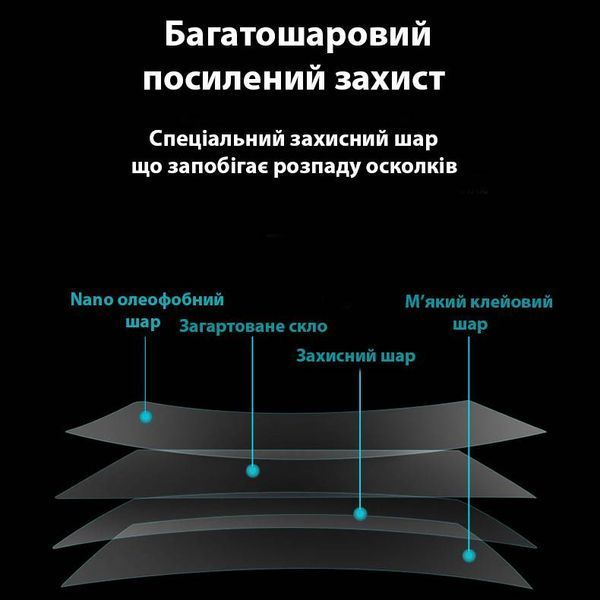 Защитное стекло на панель приборов Audi Q3 2018-2022 Digital Cockpit 404136 фото