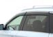Дефлектори вікон для Infiniti JX35, QX60 2013- з хром молдингом WELLvisors 3-847IN010 197264 фото 4