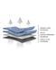 Тент автомобильный Kegel Perfect Garage XL Coupe 440-480см 423749 фото 10