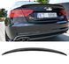 Спойлер на Audi A5 2007-2016 Sportback V1 чорний глянець 431446 фото 1