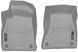 3D коврики для Audi A4 B9, A5 2016- серые передние WeatherTech 469371 239824 фото 2