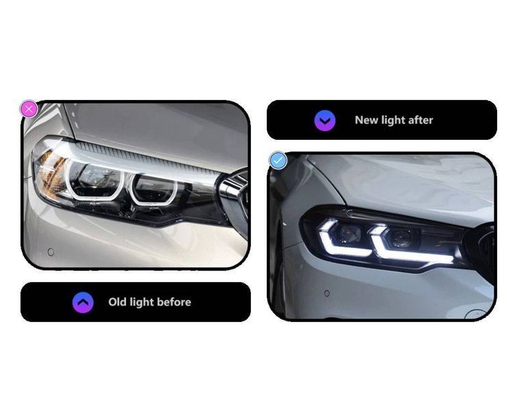 Передні фари на BMW 5 Series G30 2017-2020 FULL LED замість оригінальних ксенонових фар 2020 look 430403 фото Передні фари на BMW 5 Series G30 2017-2020 FULL LED замість оригінальних ксенонових фар 2020 look 430403 фото
