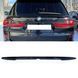 Спойлер на машину BMW X7 G07 2018- нижний черный глянец 431261 фото 1