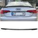 Спойлер на машину Audi A4 B9 2015- в стиле ABT черный глянец 414449 фото 1