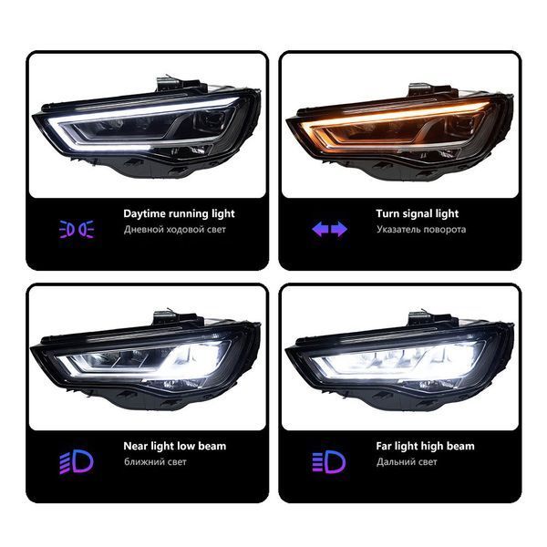 Audi A3 2014+ оптика передняя Full LED SY 430373 фото
