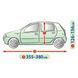 Чохол тент на автомобіль Renault Twingo 2007- Kegel Mobile Garage M1 hatchback 355-380см 416763 фото 2