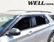 Дефлекторы окон на Ford Explorer 2020- с черным молдингом WELLvisors 356214 фото 3