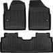 3D коврики для Dongfeng Fengon 580 2021-, DSKF E5 2024- PHEV Frogum Proline 3D407589 521863 фото 1