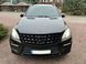 Комплект обвеса передний и задний бампер на Mercedes ML-class W166 2011-2015 в стиле ML63 AMG 428585 фото 7