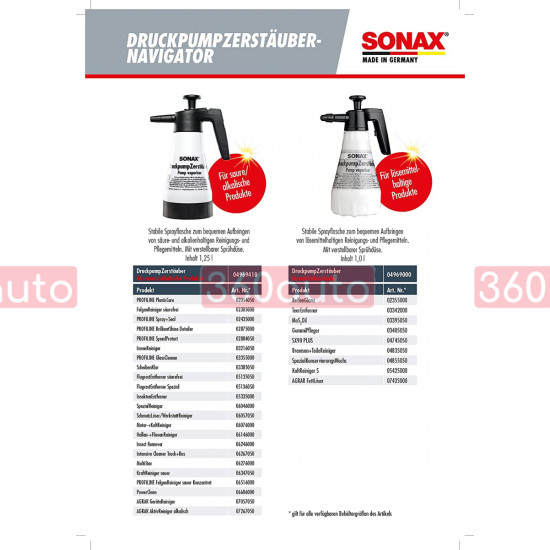 Помповый распылитель для растворителей 1 л Sonax Pump vaporiser 496900