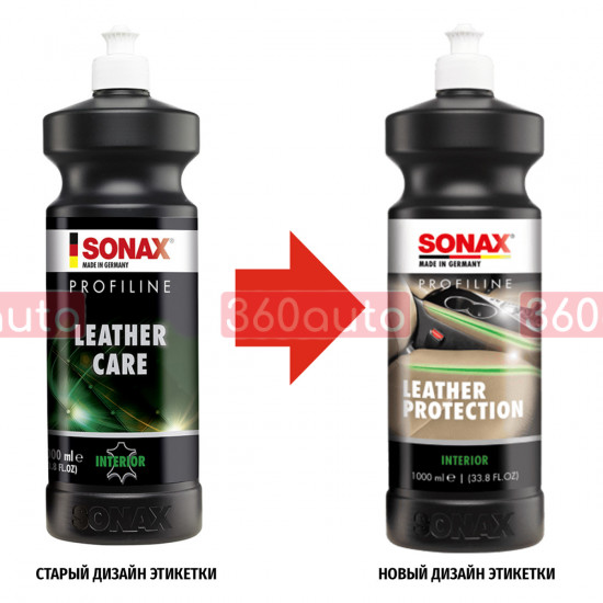 Засіб для захисту та відновлення шкіряного салону автомобіля Sonax Profiline Leather Protection 1 л 282300