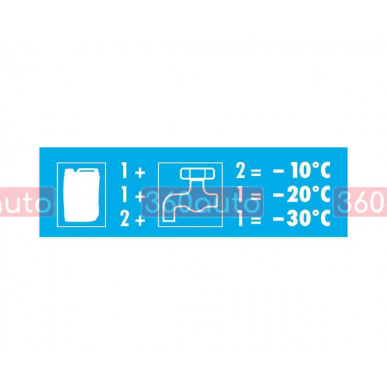 Концентрат омывателя стекла зимний -70°С 5 л Sonax Antifrost+Klarsicht Konzentrat 332505