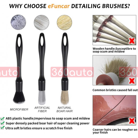 Набір пензлів Interior Detailing Brush Set для інтер'єру 3 шт