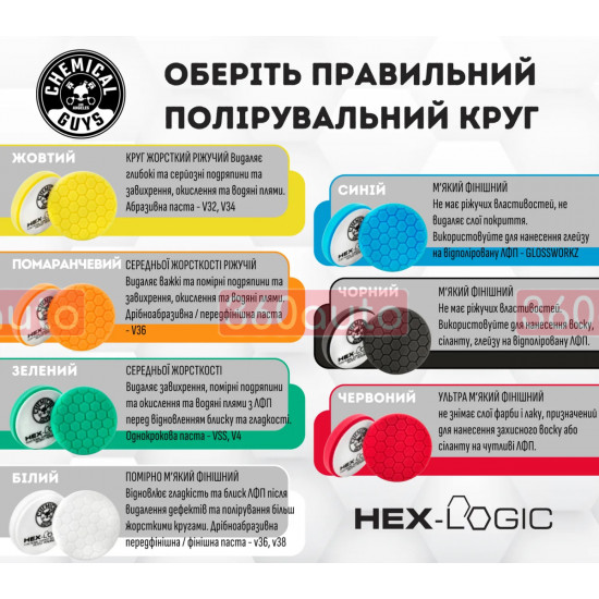 Полировочный круг Chemical Guys Yellow Hex-Logic Quantum Heavy Cutting Pad 5” / 125 мм твердый режущий