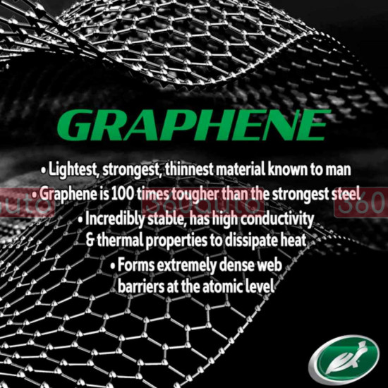 Керамічний твердий віск з графеном Turtle Wax Hybrid Solutions Graphene Paste Wax 156г