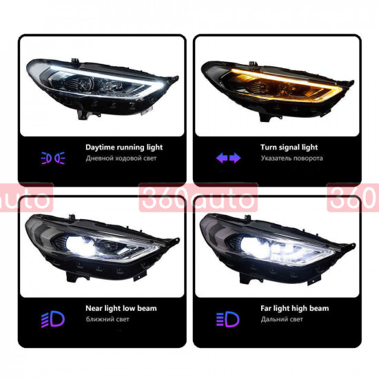 Передние фары Ford Mondeo, Fusion 2017-2020 Full LED USA Version