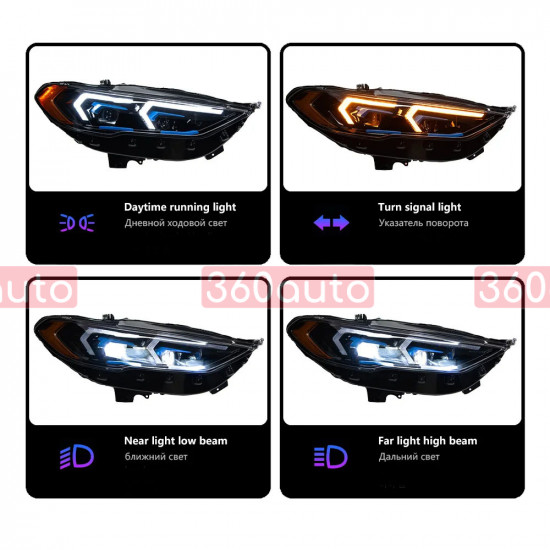 Передние фары на Ford Mondeo, Fusion 2017-2020 Full LED стиль G20