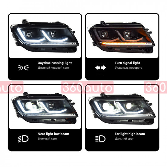 Передние фары на Volkswagen Tiguan 2015-2020 черные Full LED 2020 look